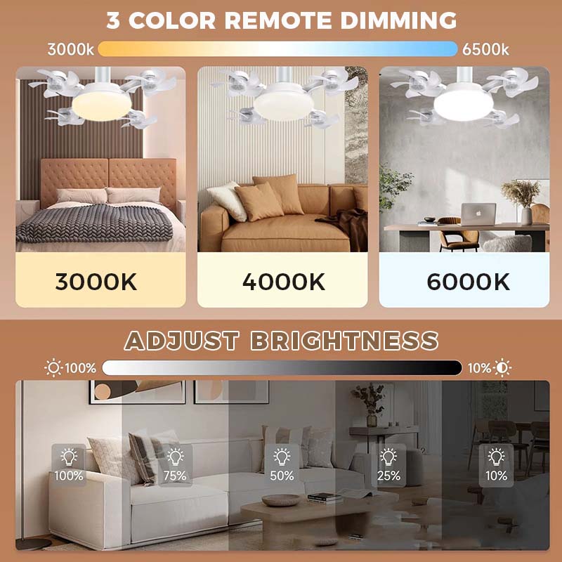 🌀 50% popusta💥Stropni ventilator s LED lampom i daljinskim upravljačem