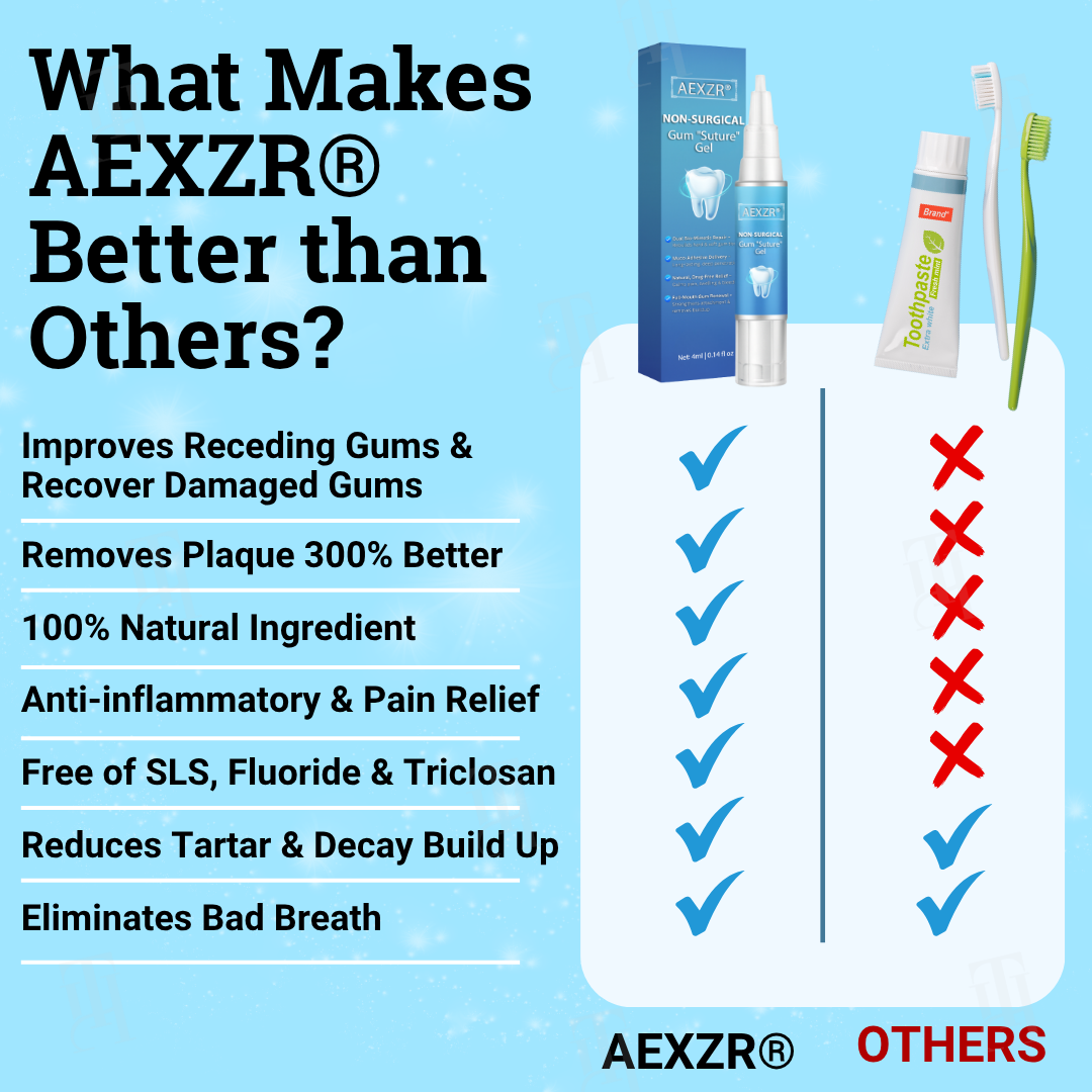 🛡️ Sačuvajte zube bez operacije! AEXZR® nekirurški gel za šavove desni