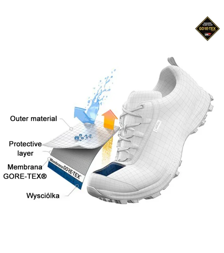 Τα τελευταία 50 ζευγάρια κάλτσες🎁Αθλητικά Παπούτσια Adidas Terrex Μαύρα με GORE-TEX, Άνετα